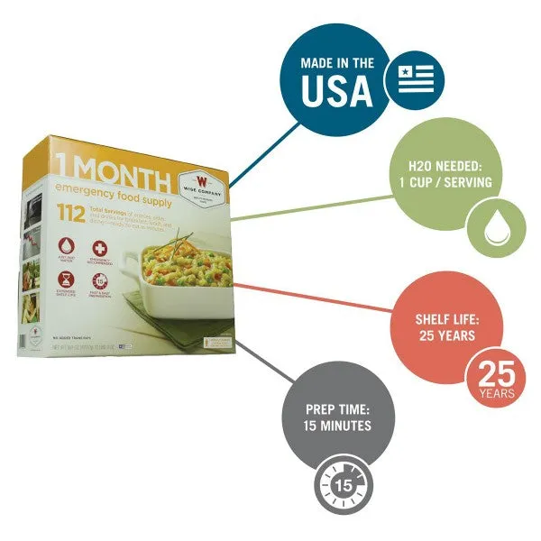 1 Month Emergency Food and Drink Supply