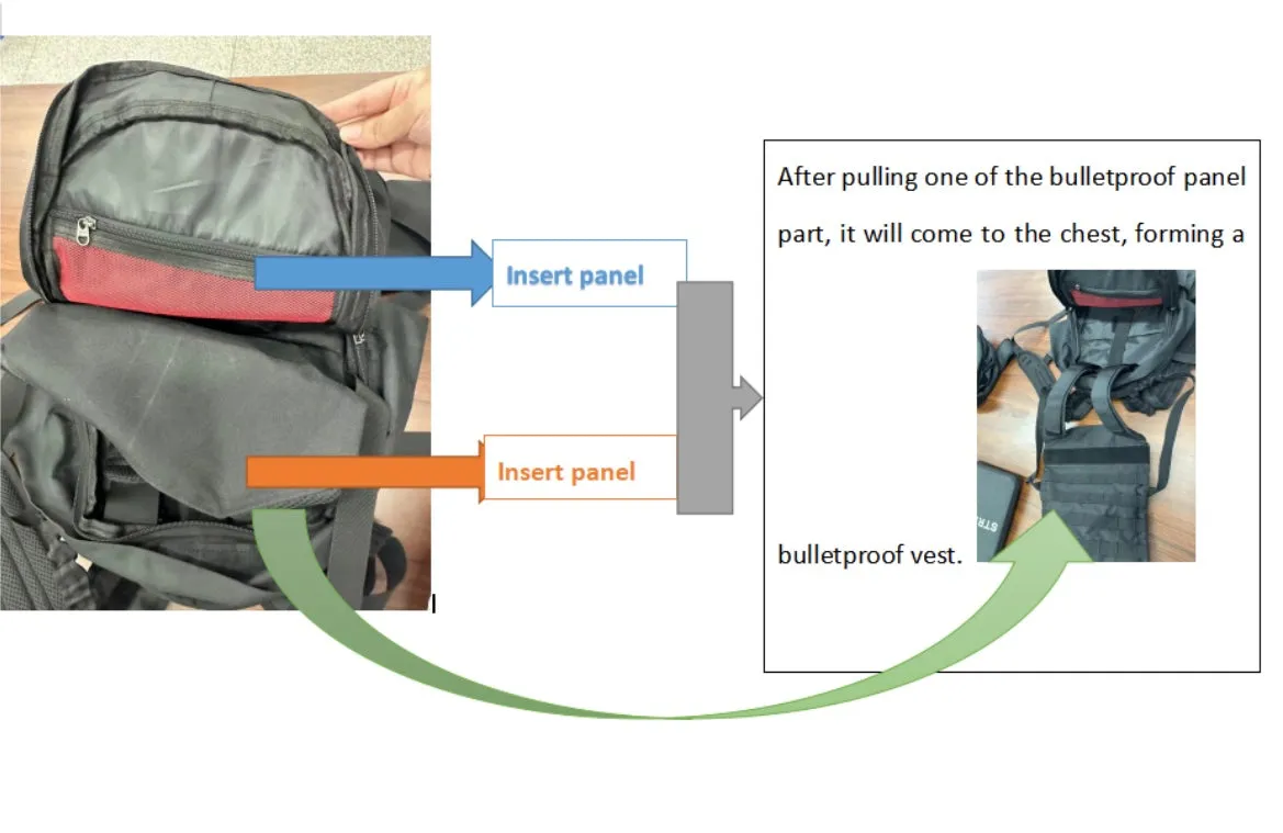 CEST® Ballistischer Rucksack III Schutzweste