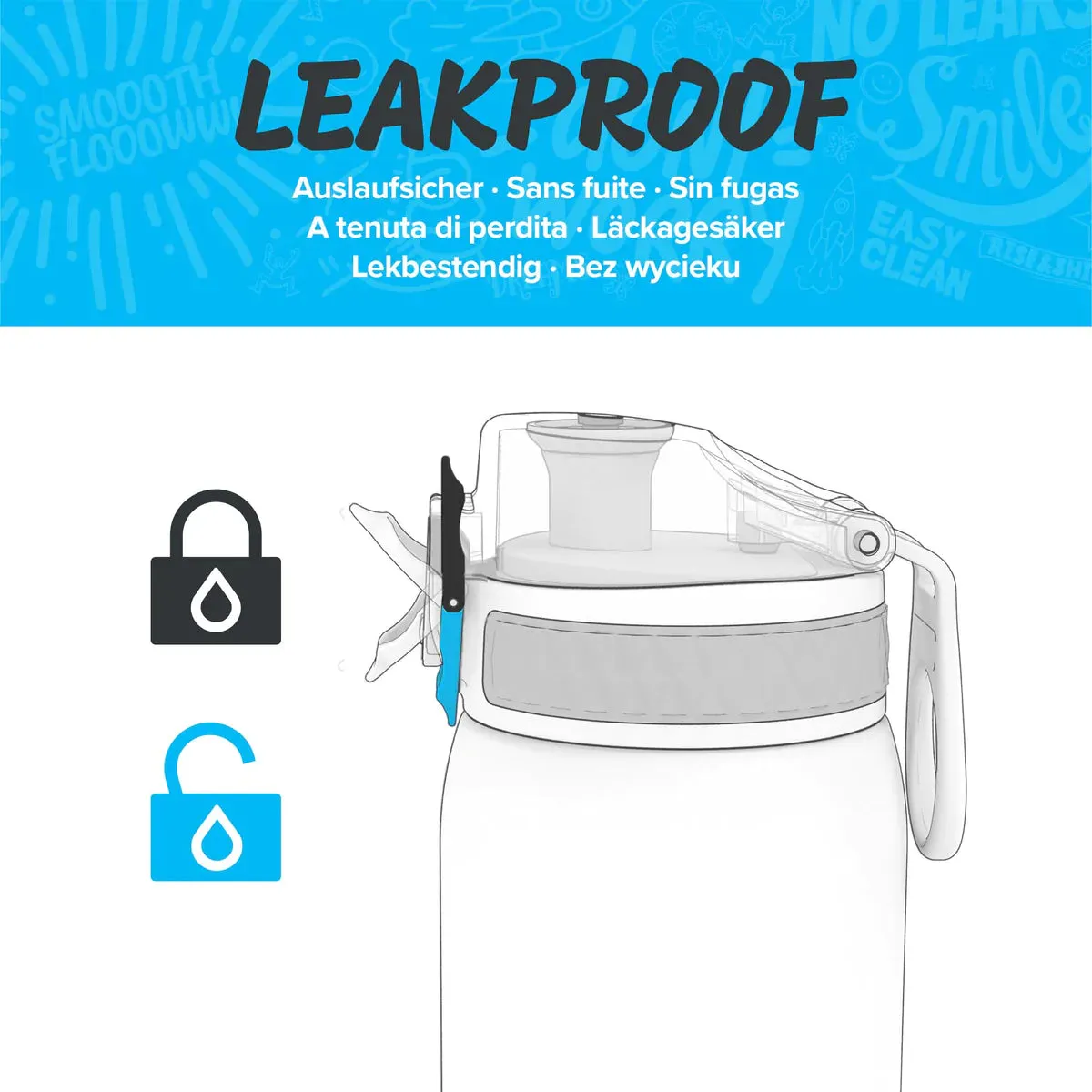 ION8 Pod 400ml BPA Free Water Bottle - Garden
