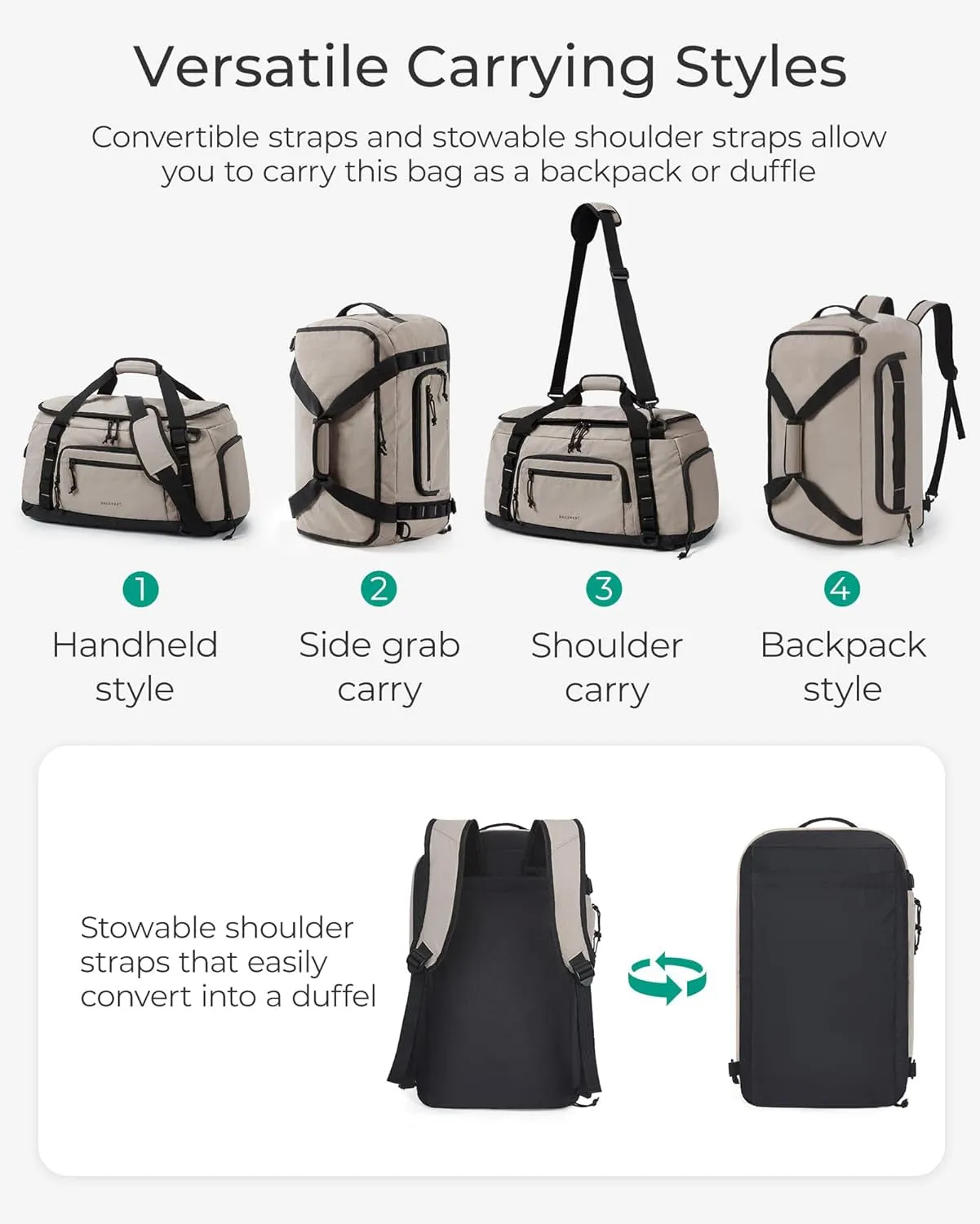 Men & Capacity, Pocket Versatile - Gym for Special collection Gray Backpack Wet Greenish Women 4-in-1 38L - Final clearance Stylish & & Compartment Duffle Bag Shoes