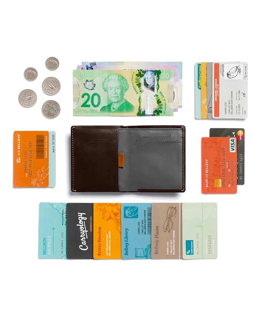 Note Sleeve Wallet RFID Java