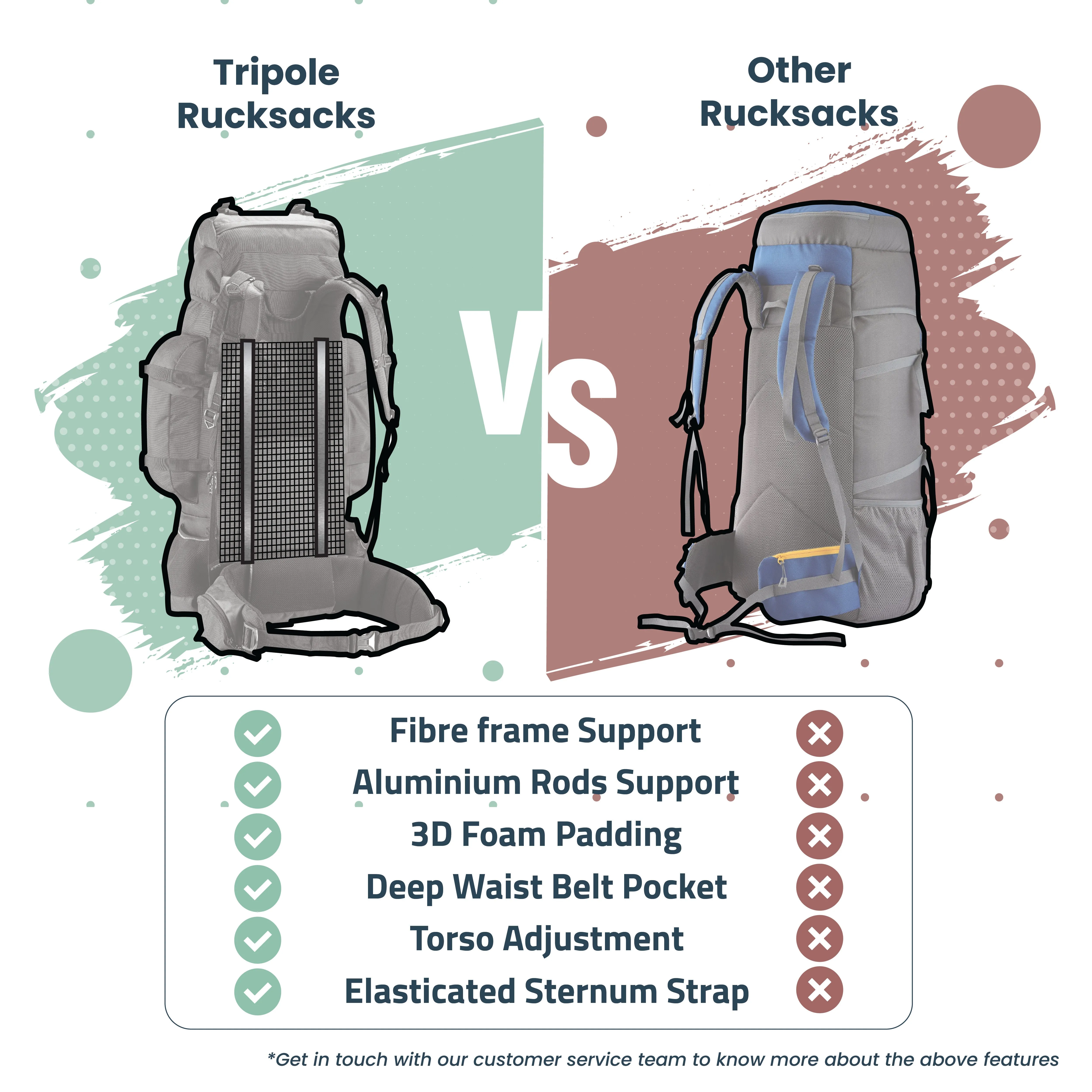 Tripole Colonel Pro Metal Frame Rucksack with Detachable Day Pack and Rain Cover for Trekking and Travelling | 5 Year Warranty (105 Ltr, Black)