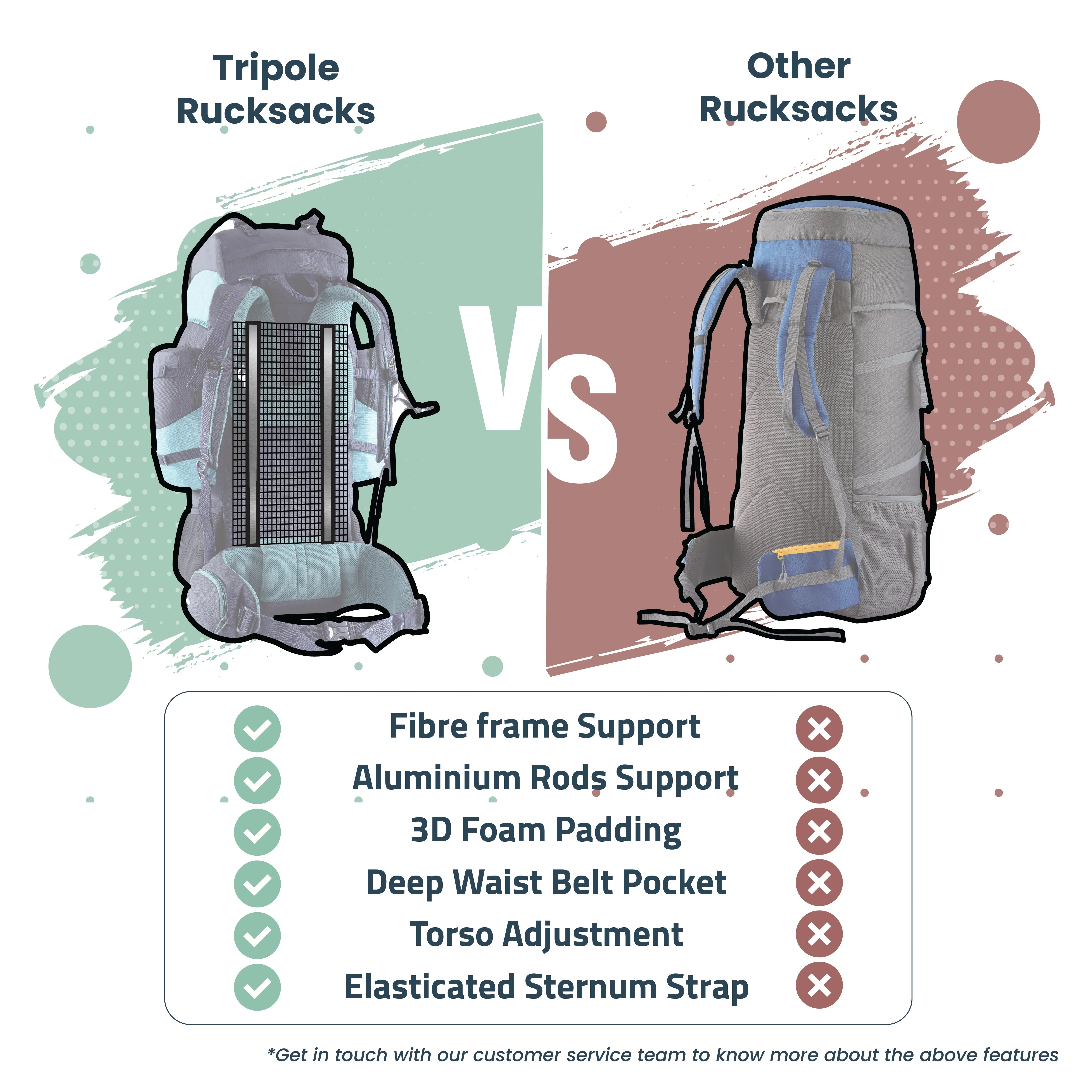 Tripole Walker Pro Metal Frame Rucksack with Rain Cover for Trekking & Travel | Front Opening | Laptop Sleeve | Men & Women| 5 Year Warranty | 60 Litre Blue