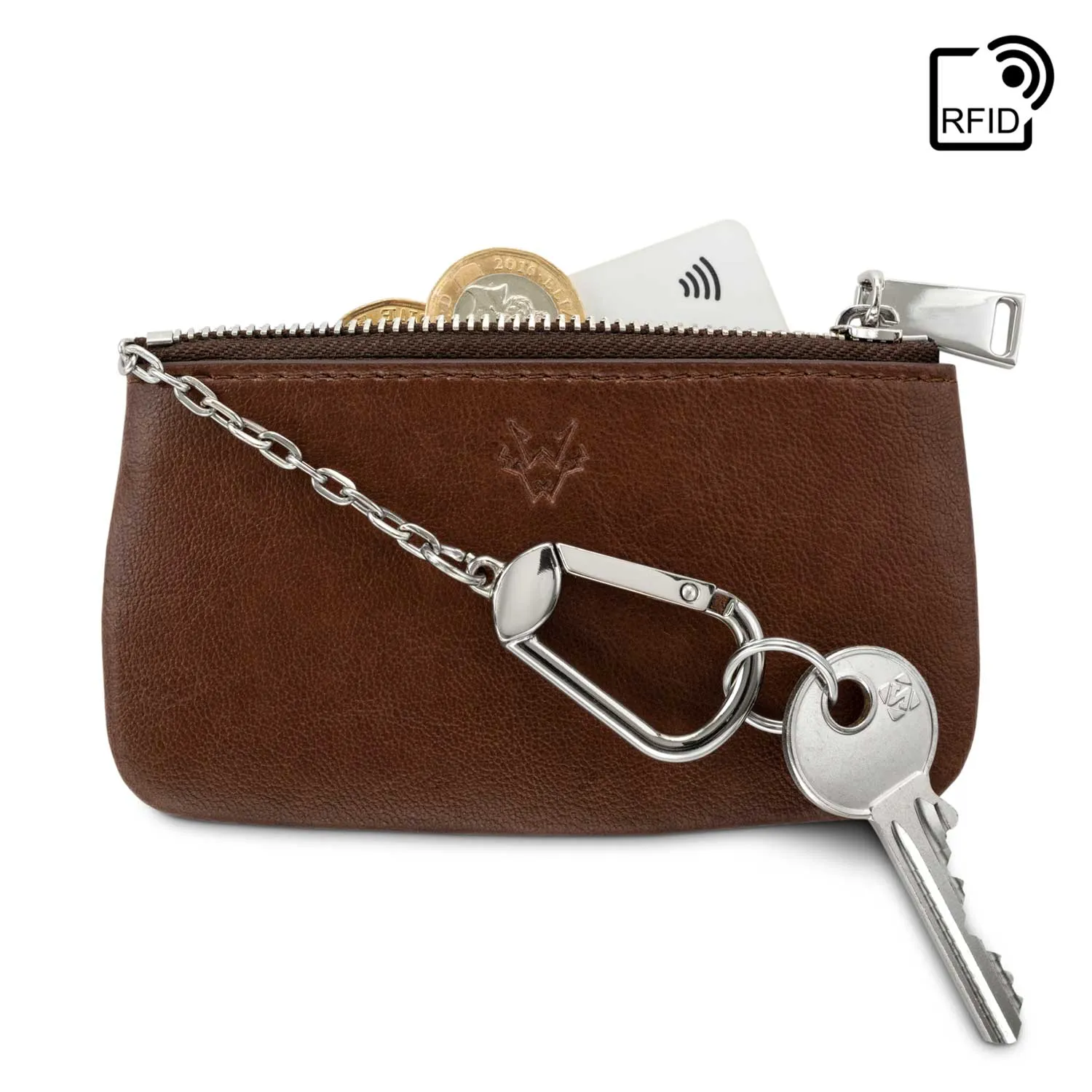 Zipped Vegan Leather RFID Protective Card, Coin & Key Case | Oakbark